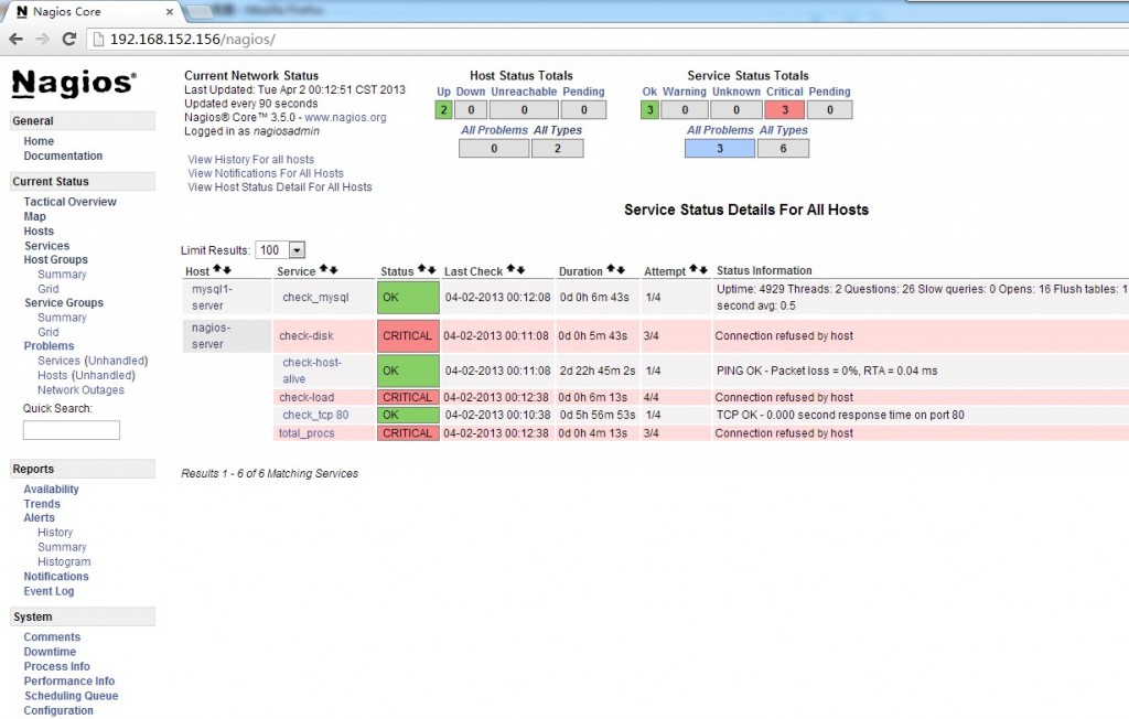 CenOS5.6ͣװnagios3.2طȺ״