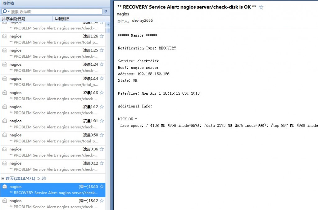 CenOS5.6ͣװnagios3.2طȺ״