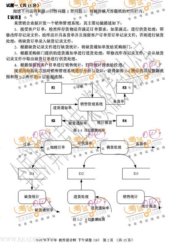 2008年下半年计算机软考软件设计师试题(下午)