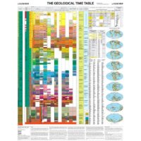  The Geological Time Table,  package of 10 charts, Sixth Edition