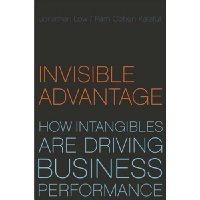  Invisible Advantage: From Innovation To Reputation- How Intangibles Are Driving Business Performance