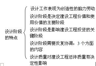 2010年监理工程师《理论和法规》精选讲义(13)