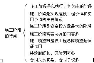 2010年监理工程师《理论和法规》精选讲义(13)