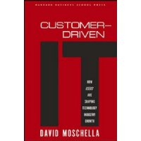  Customer-Driven It: How Users Are Shaping Technology Industry Growth