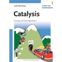  Catalysis: Concepts and Green Applications