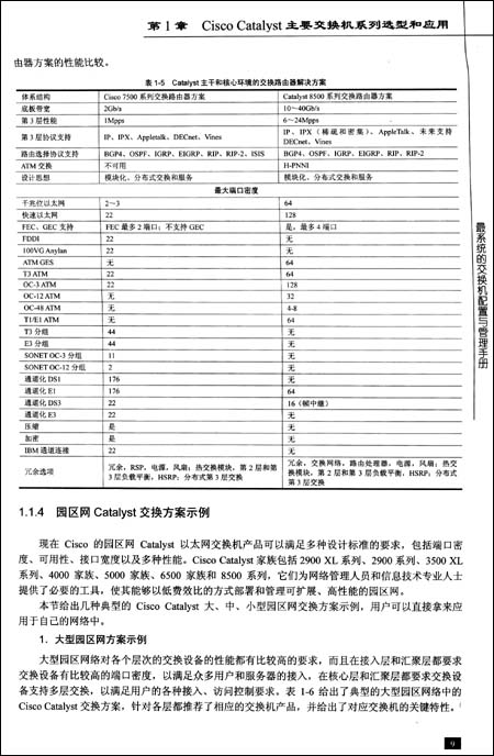 Cisco/H3Cȫֲ(2)[ƽװ]