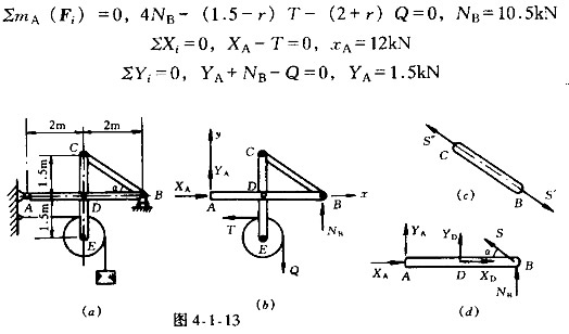 ṹʦ(ṹѧ)(15)