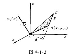 ṹʦ(ṹѧ)(3)