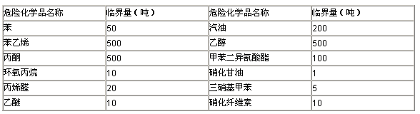 2011갲ȫʦ֪ʶ