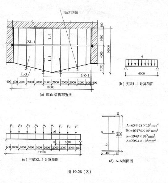 2005ṹʦʸרҵԾ()