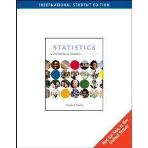 Statistics: A Tool for Social Research