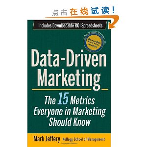 Data-Driven Marketing: The 15 Metrics Everyone in Marketing Should Know