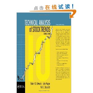 Technical Analysis of Stock Trends