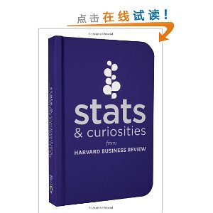 Stats & Curiosities