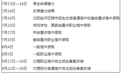2014年辽宁沈阳中考考试时间：6月28日至30日