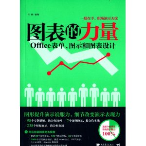 Officeͼʾͼ:ͼ(1)