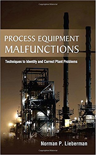 Process Equipment Malfunctions: Techniques to Identify and Correct Plant Problems