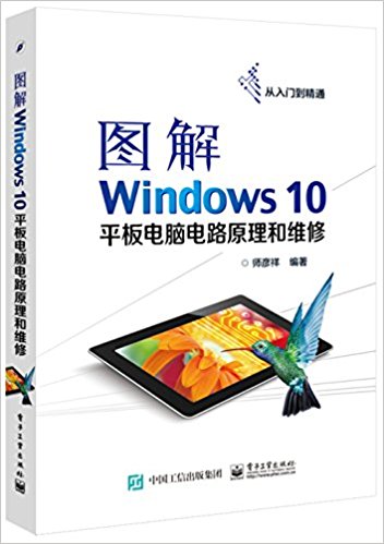 ͼWindows 10ƽԵ·ԭά