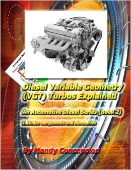 Diesel Variable Geometry Vgt - Turbos Explained: Includes VGT Components and Electronics