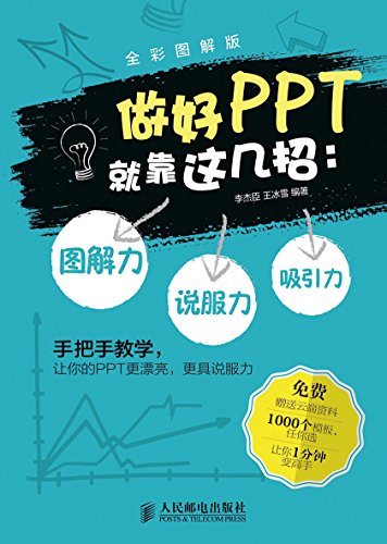 PPTͿ⼸ͼ˵