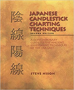 Japanese Candlestick Charting Techniques: A Contemporary Guide to the Ancient Techniques of the Far East