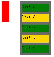 鼶ʽǰ (block formatting contexts) ̽