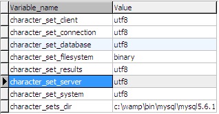 mysql