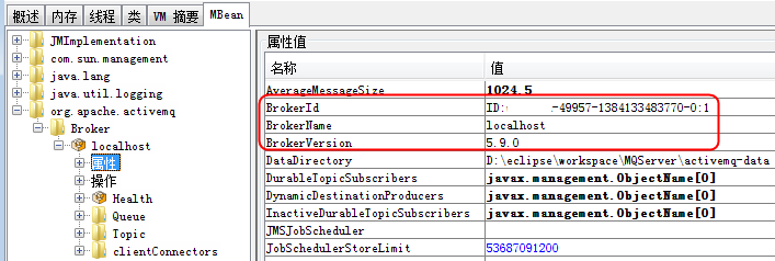 ActiveMQѧϰʼ֮7-brokeractivemq web console