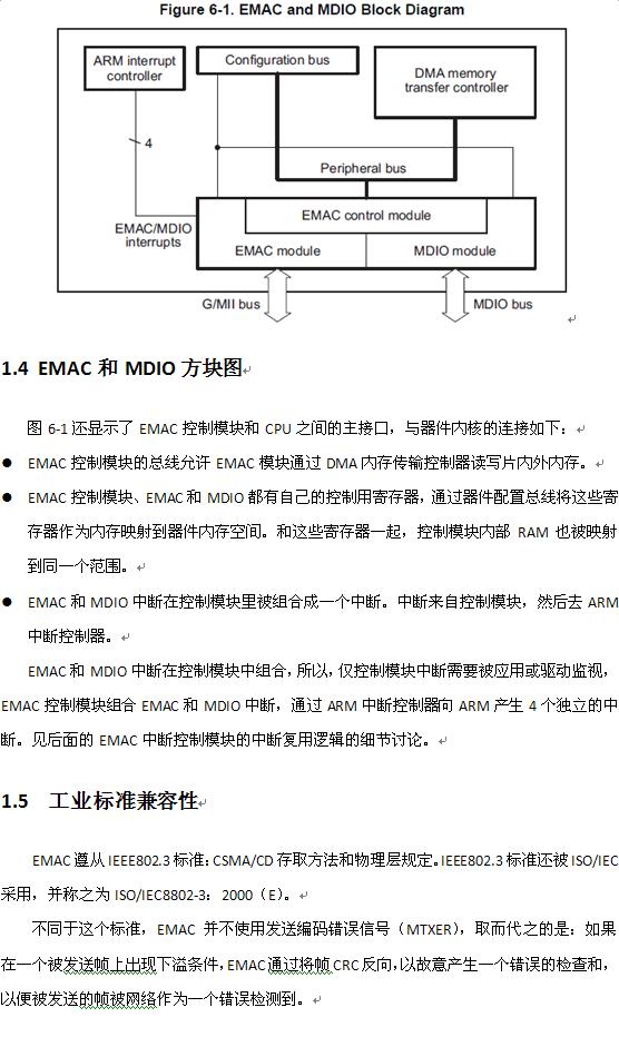 DM8168 EMAC/MDIOģ(һ)