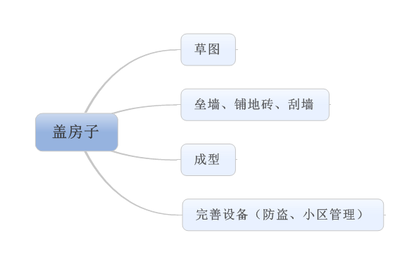 ǳǳ缼һ۰ѿ