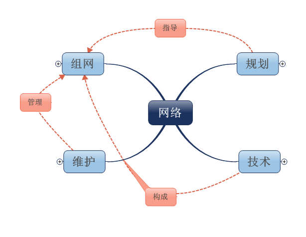 ǳǳ缼һ۰ѿ