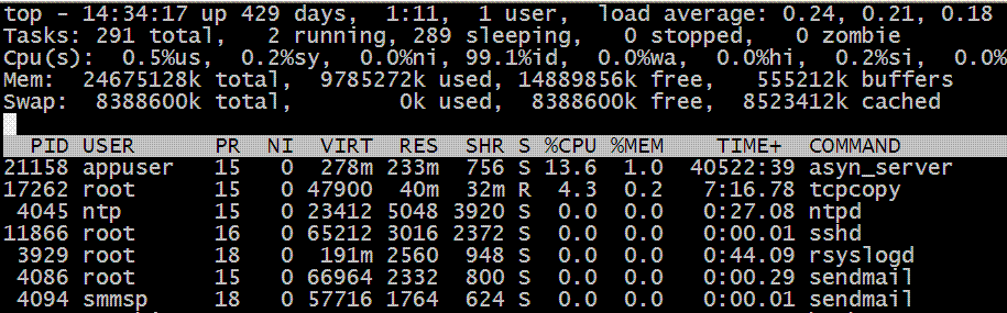 tcpcopyܹʵ