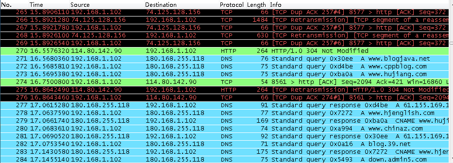 ת:WiresharkܺѧϰTCP