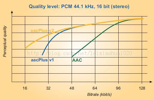 AACLCHEHEv2ܶ