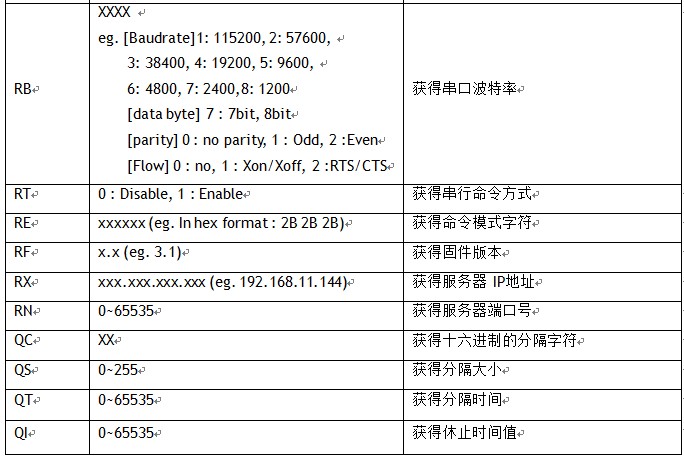 ת̫ģ顪WIZ100SR ûֲ(2)