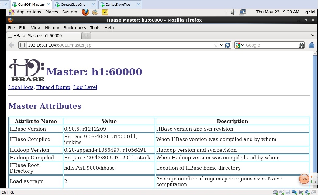 hbaseװ(hbase-0.90.5+hadoop0.20.2)