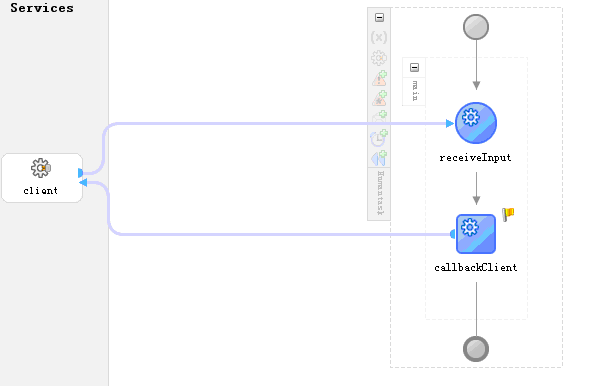 JDeveloper BPEL˹Эʾ