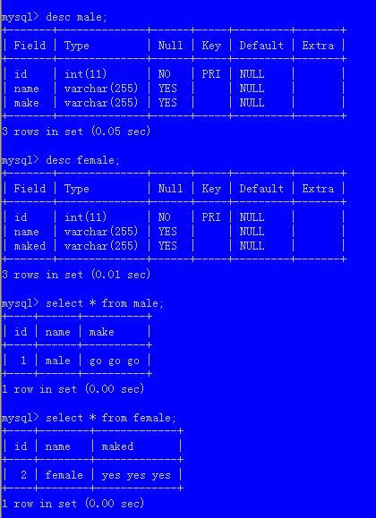 Hibernate ORM - м̹ϵ֮union-subclass