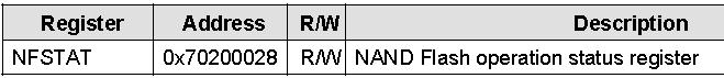 uboot1.1.6Դstart.s-NANDubootⲿRAM2