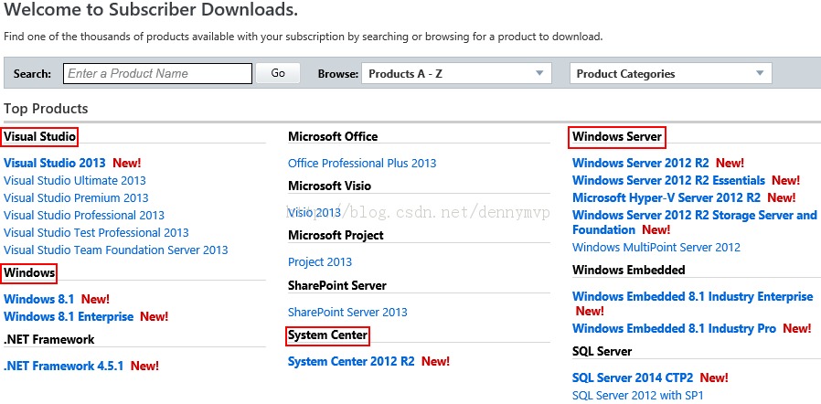 Windows 8.1Windows Server 2012 R2System Center 2012 R2Visual Studio 2013ʽ