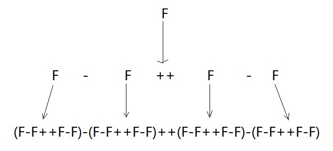 L-Systemܽ