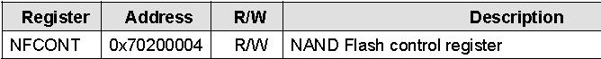 uboot1.1.6Դstart.s-NANDubootԴ뵽RAM1