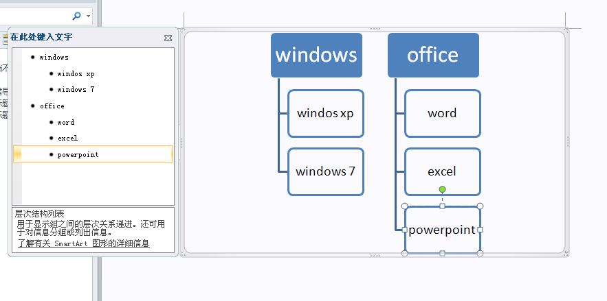 office2010-SmartArtνṹ3D