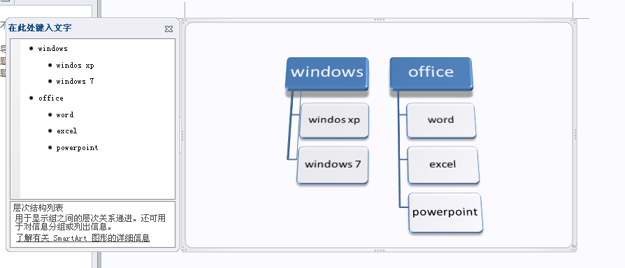 office2010-SmartArtνṹ3D