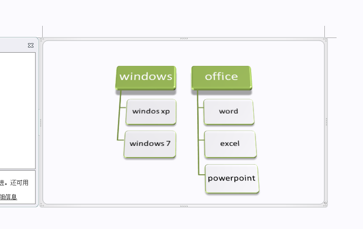 office2010-SmartArtνṹ3D