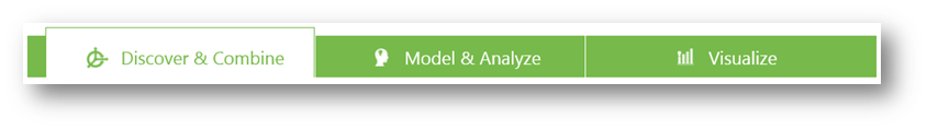 Power BI for Office 365 统观