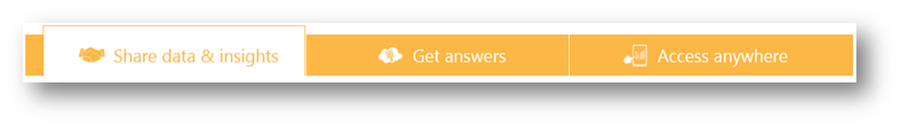 Power BI for Office 365 统观