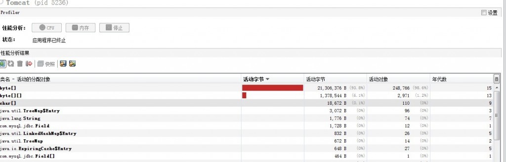 SSHڴ洢