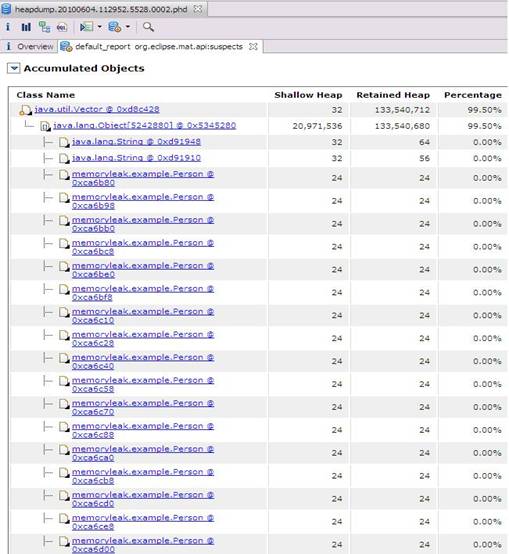 ʹ Eclipse Memory Analyzer չתļ