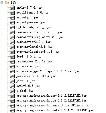 EclipseStruts2+Spring3+Hibernate3+Oracle11g